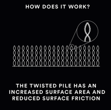 Load image into Gallery viewer, MICC Effortless Drying Towel